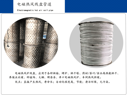 電磁熱風(fēng)線盤管道/電磁熱風(fēng)爐線盤